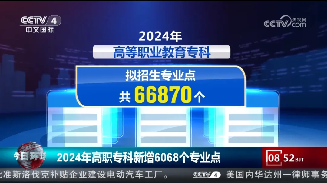 不看分数,免试入学!!!中、高考在即,成绩不理想的初、高中生如何实现学业逆袭!