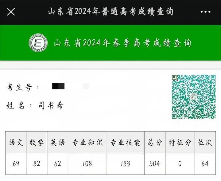 喜报|不同赛道同样出彩!山东万通职教高考再创佳绩!