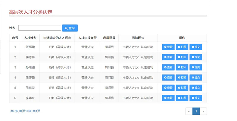 教育界院士级认定!山东万通技工学校6名教师入选国家高层次人才库